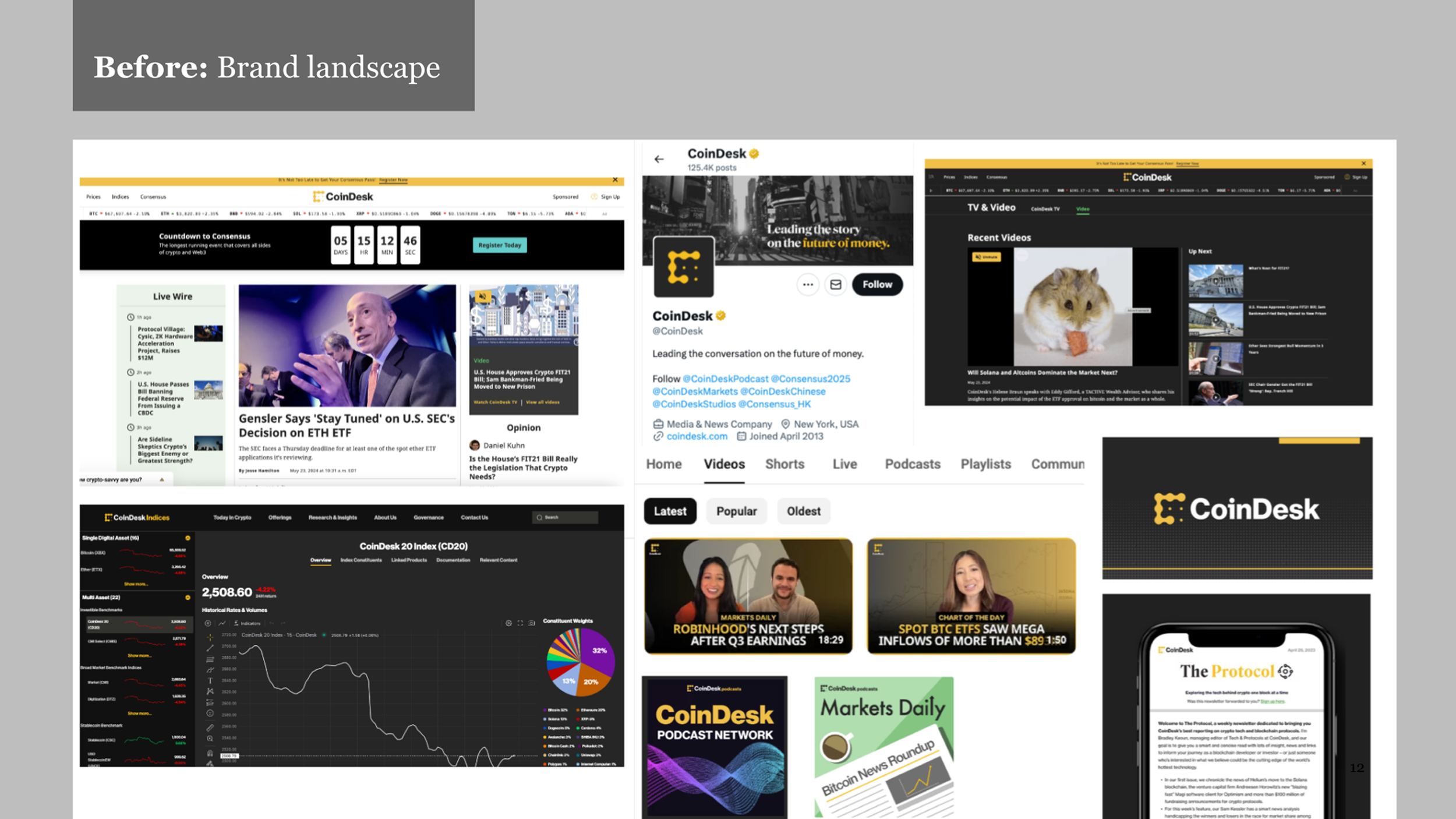 Inherited brand landscape