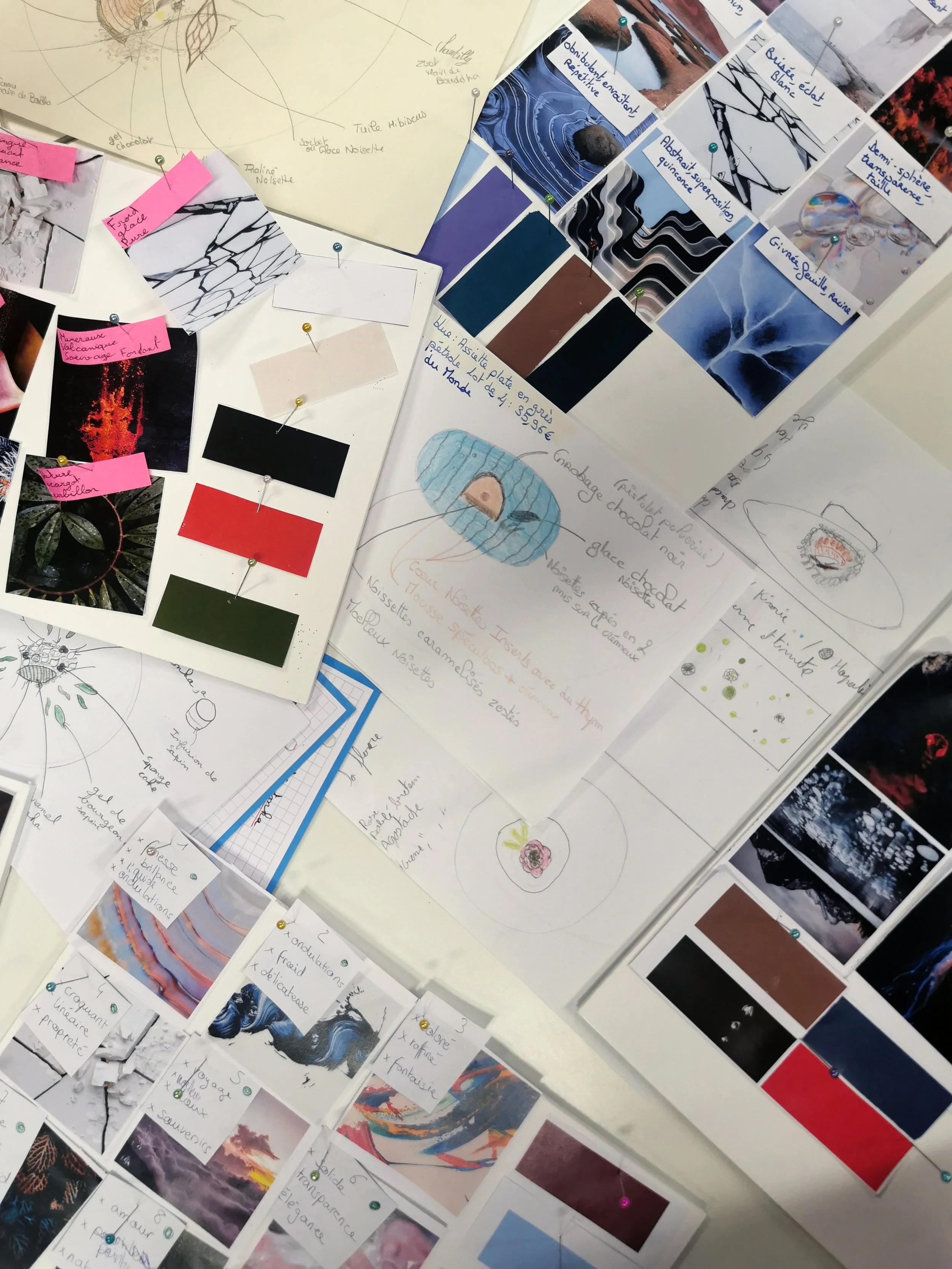 Ensemble de moodboards réalisés lors d'un workshop de design culinaire au lycée hôtelier international de Lille, mené par Anne-Claire Turbé, designer culinaire