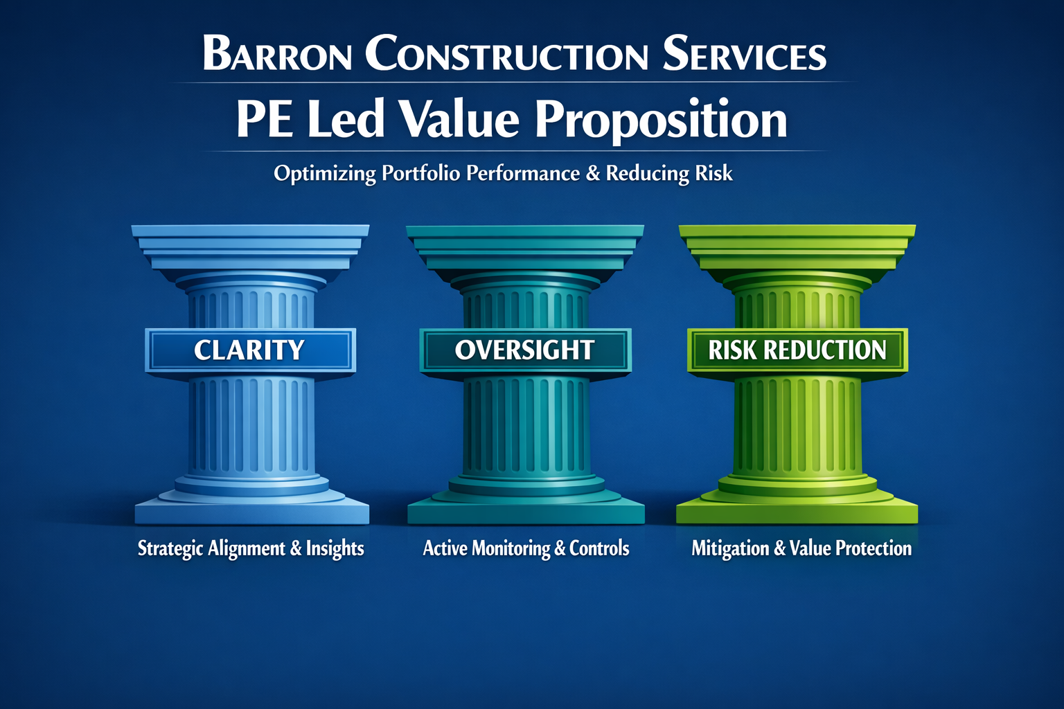 The value provided of construction inspection in Bandon Oregon