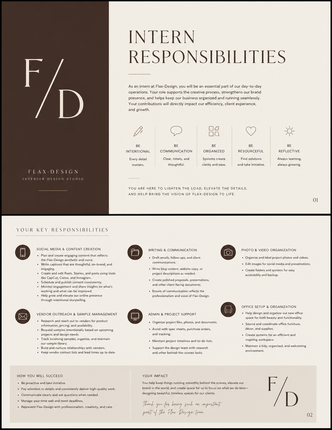 A detailed infographic about internship responsibilities at Flax-Design Interior Design Studio. It highlights key personal qualities, specific duties like social media, writing, photo and video organization, office setup, and project support, along w