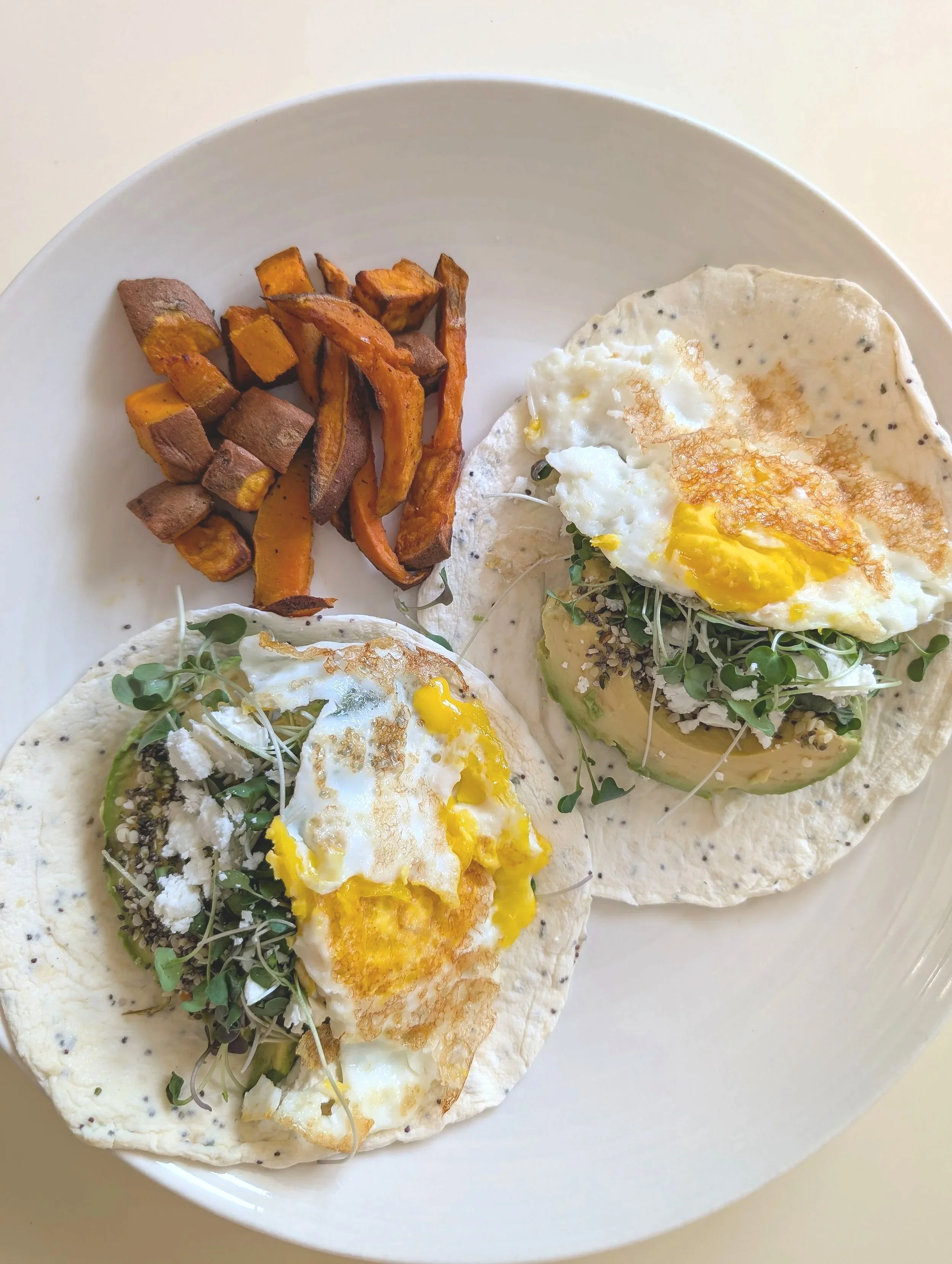 What’s on My Plate &amp; Why?