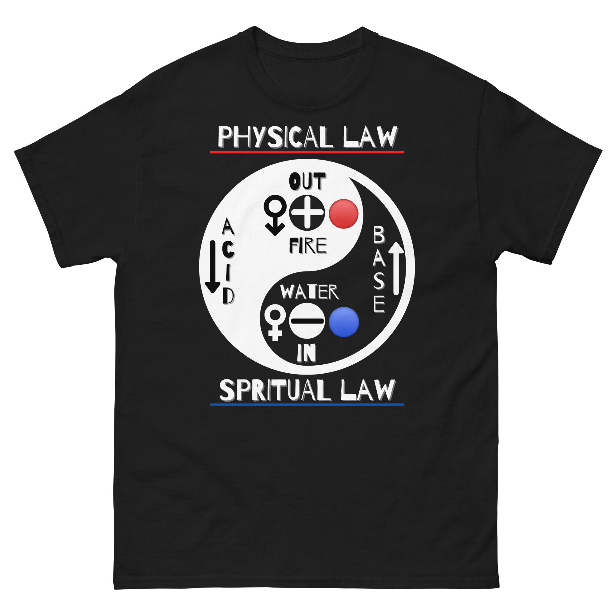UNIVERSAL LAW