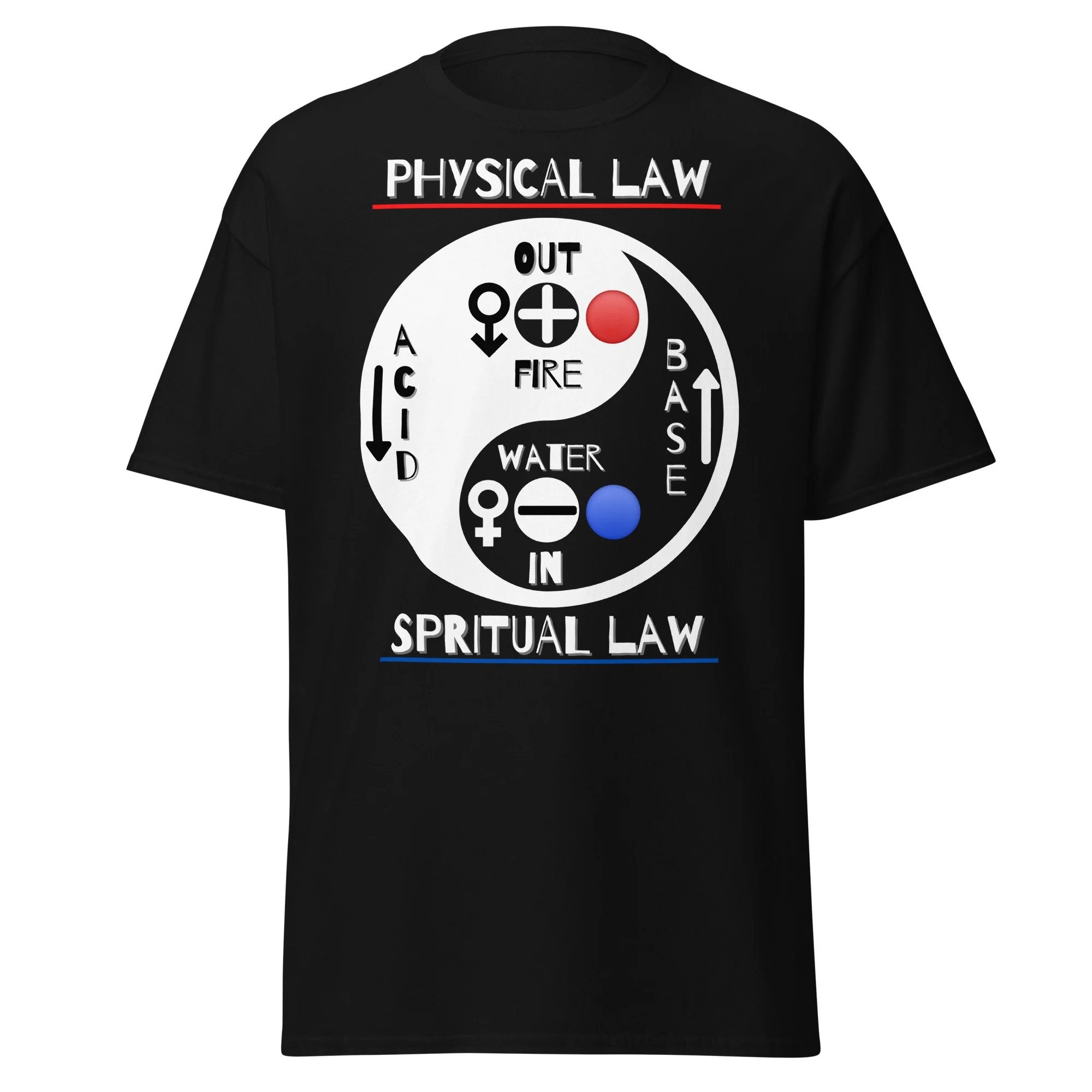 UNIVERSAL LAW