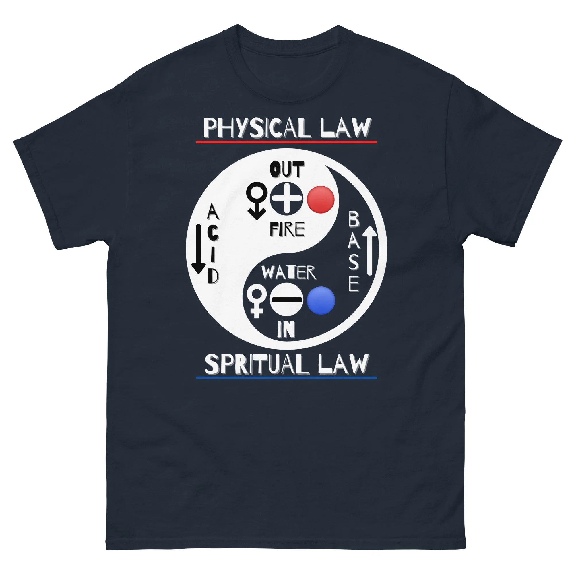 UNIVERSAL LAW