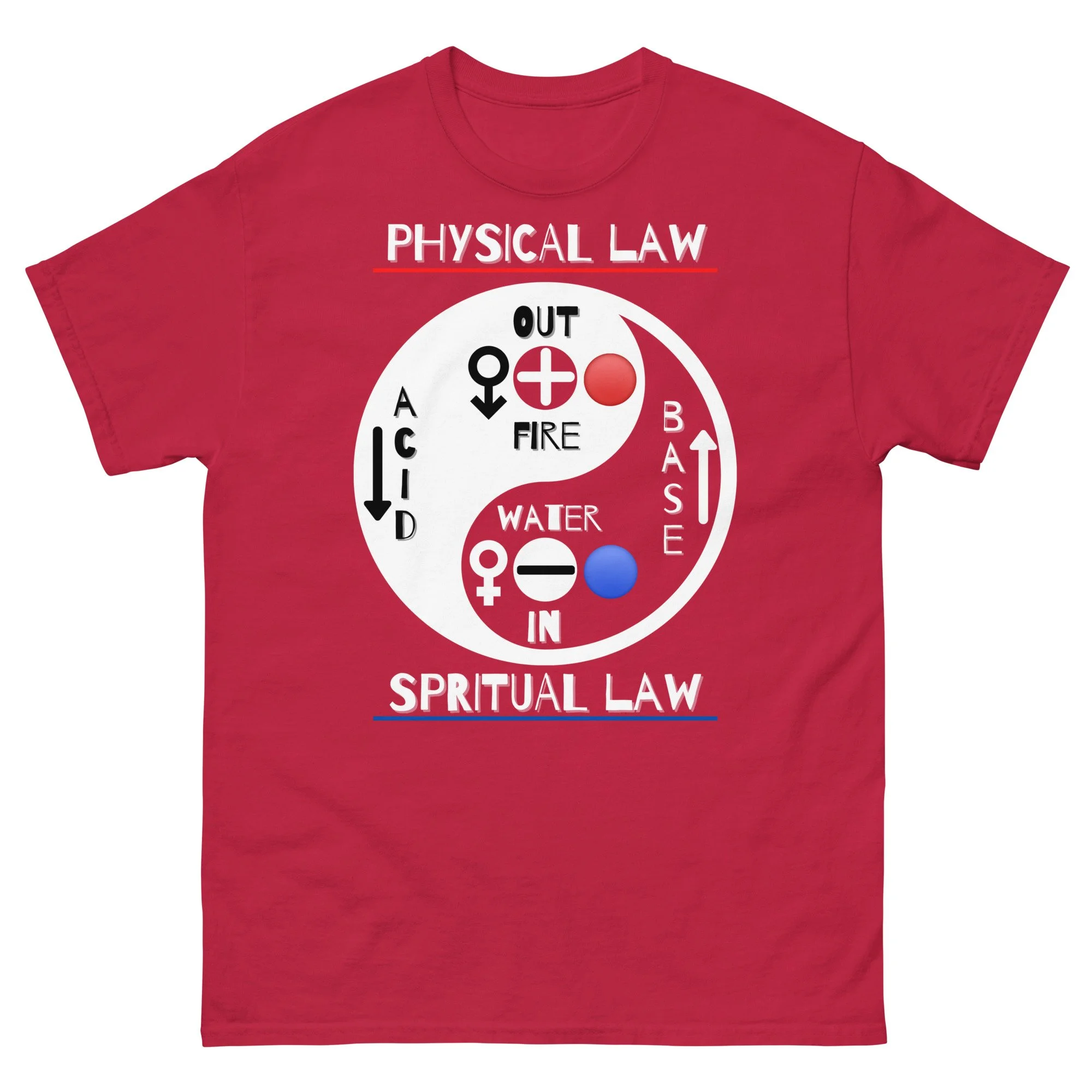UNIVERSAL LAW