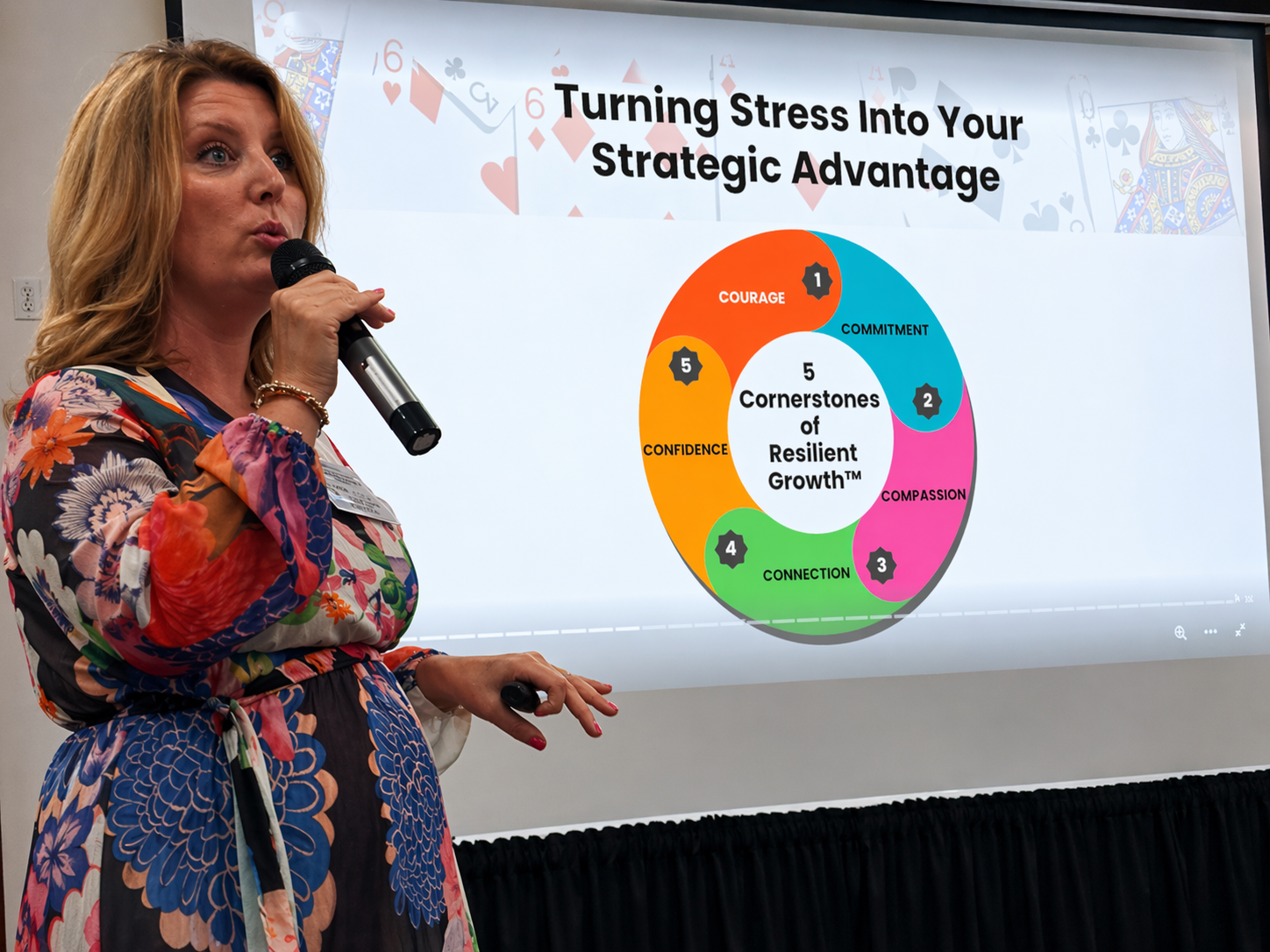 A woman giving a presentation on turning stress into a strategic advantage, standing in front of a slide titled 'Turning Stress Into Your Strategic Advantage.' The slide displays a colorful circle diagram with five sections labeled 'Courage,' 'Commitment,' 'Compassion,' 'Connection,' and 'Confidence,' each representing a cornerstone of resilient growth.