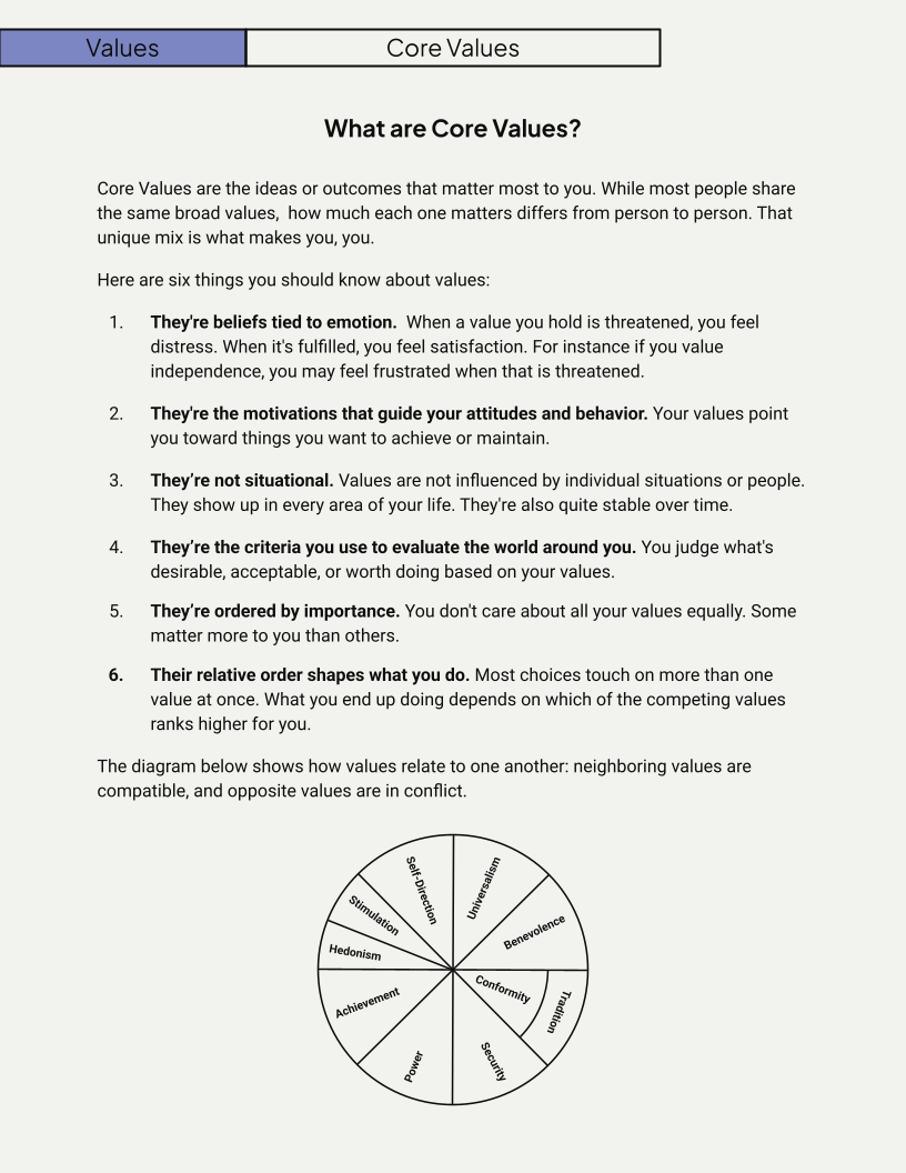 A document explaining core values, listing six key points about beliefs tied to emotion, motivation, situationality, criteria, importance, and order, with a circular diagram showing the relationship between values like universalism, benevolence, conformity, security, power, achievement, hedonism, stimulation, self-direction, and idealism.