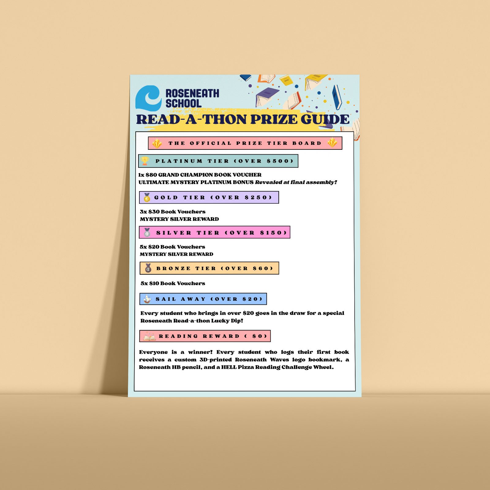 A read-a-thon prize guide from Roseneath School showing different prize tiers, including the official prize tier board, platinum, gold, silver, bronze, and sail away tiers, with details of book vouchers and rewards for each level.