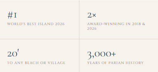 A grid with four sections showing text about an island's achievements and history, including awards, beach access, and years of history.