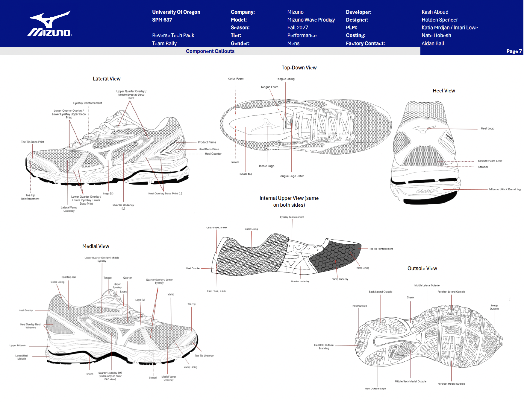 7. Component Callouts.png