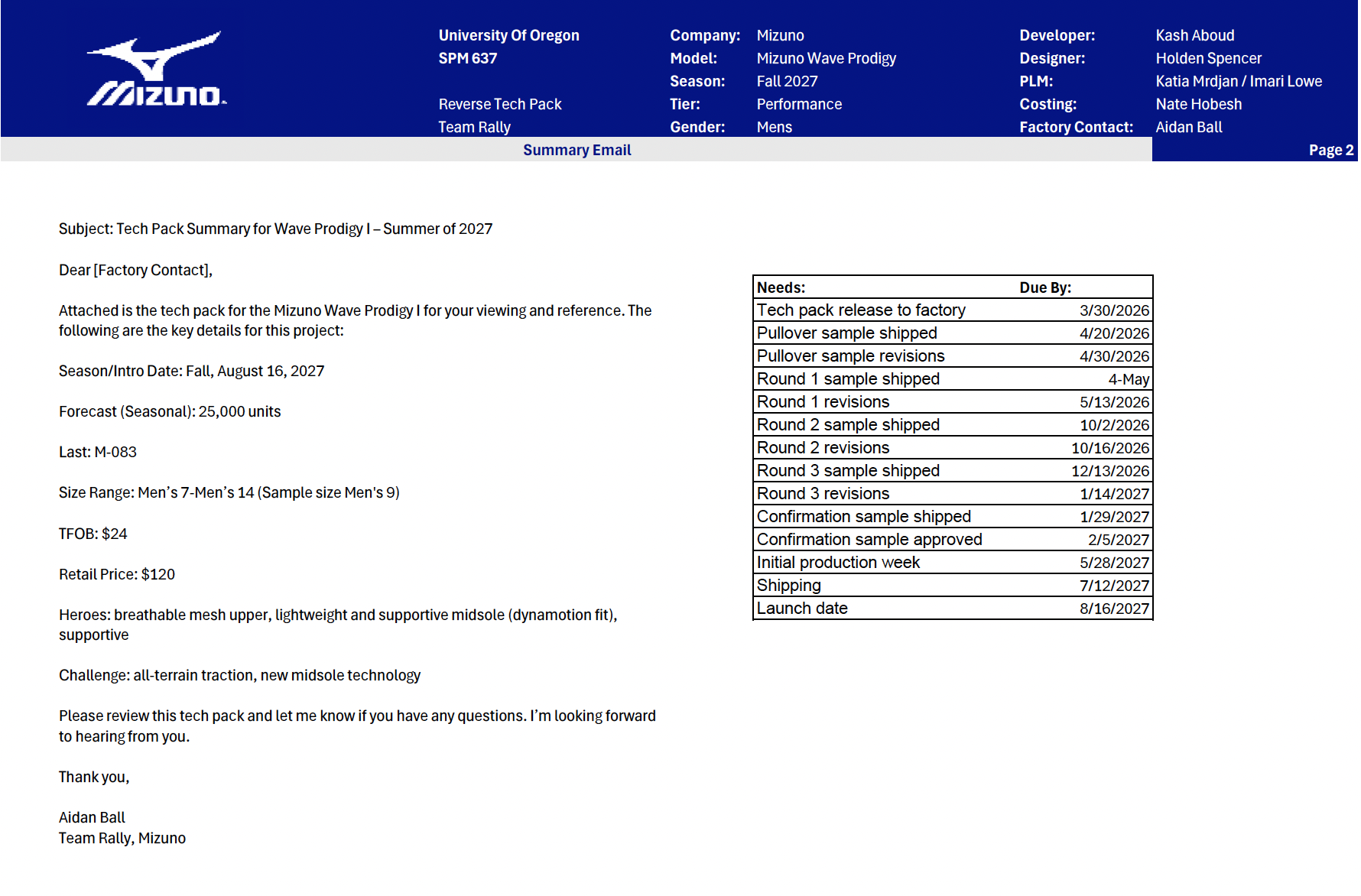 2. Summary Email.png