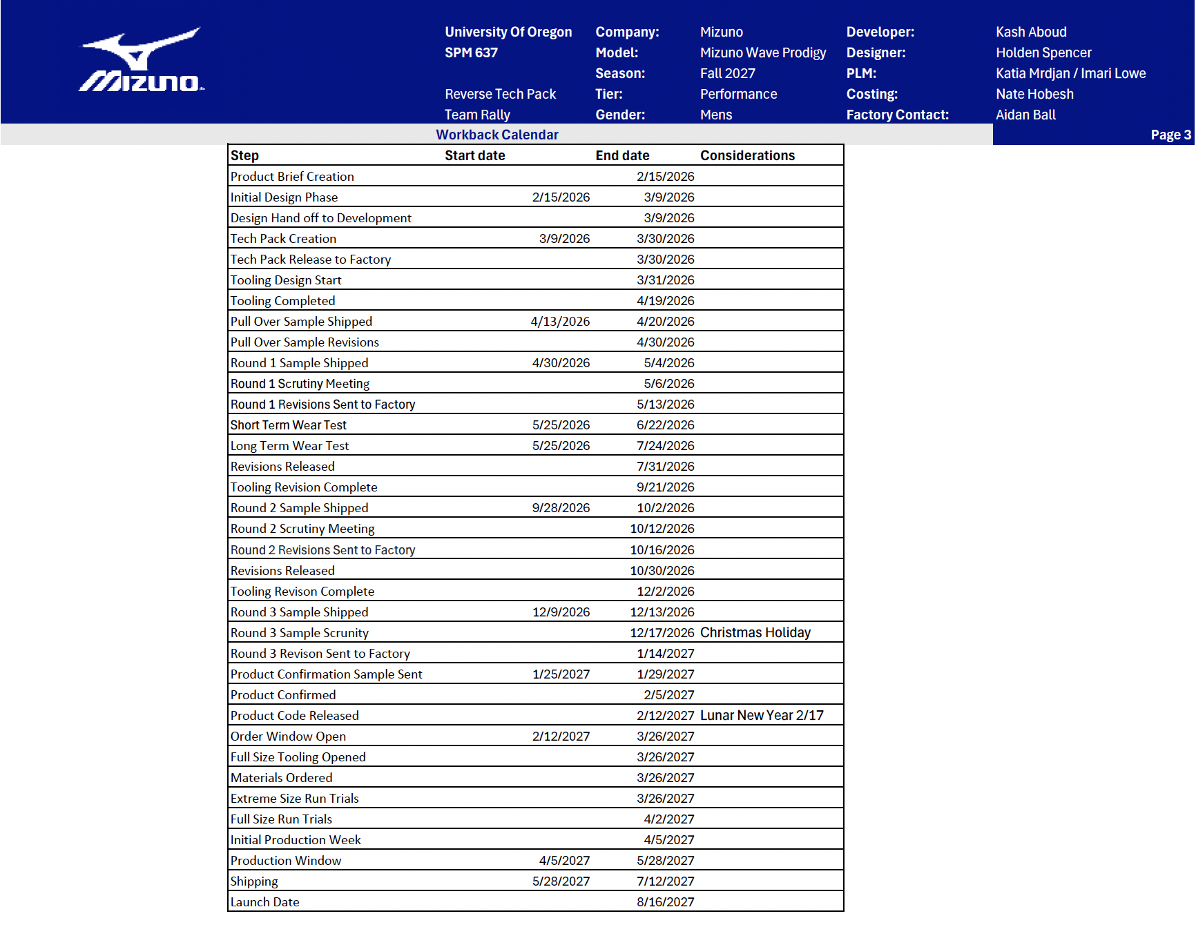3. Workback Calendar.png