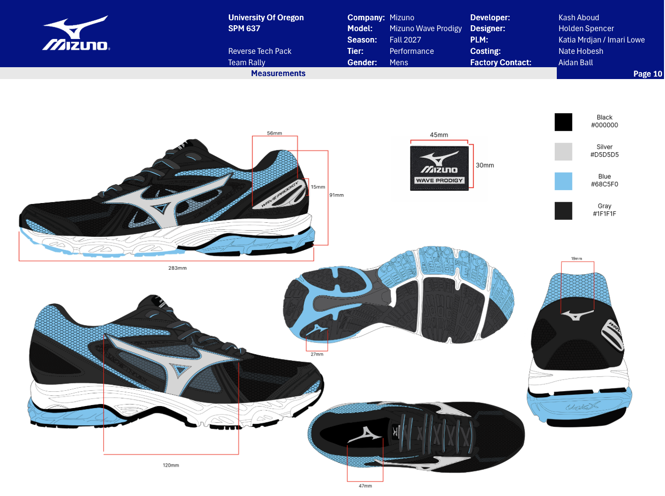 10. Measurements.png