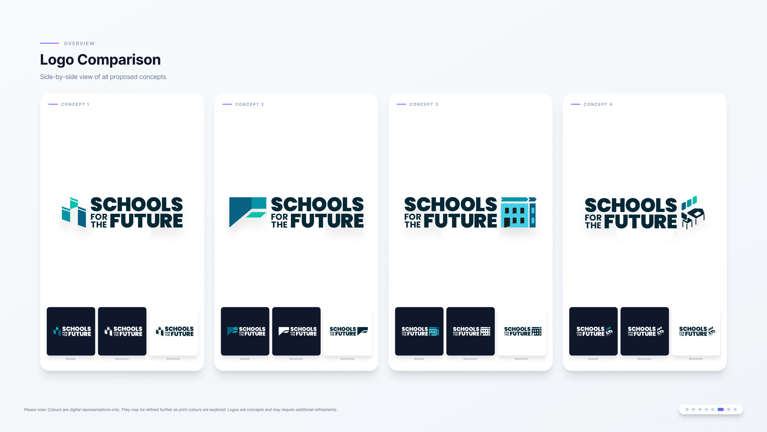 Brand Identity Proposal Deck - 6.png