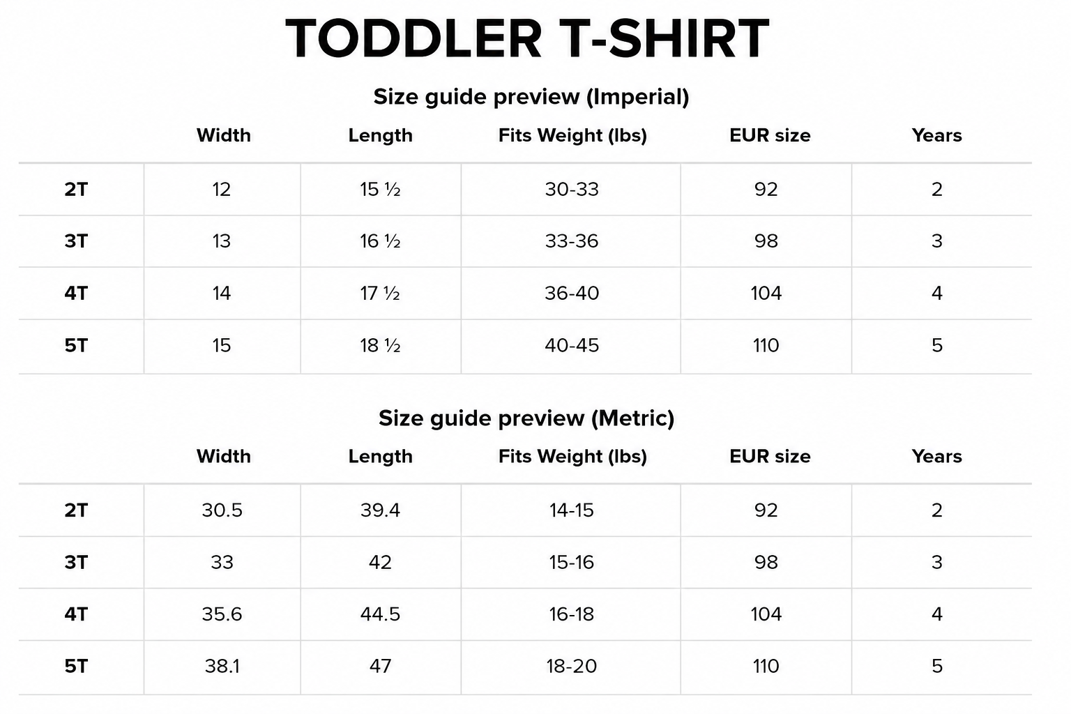 A size chart for toddler T-shirts in both imperial and metric measurements, showing width, length, weight range, EUR size, and recommended age for sizes 2T, 3T, 4T, and 5T.