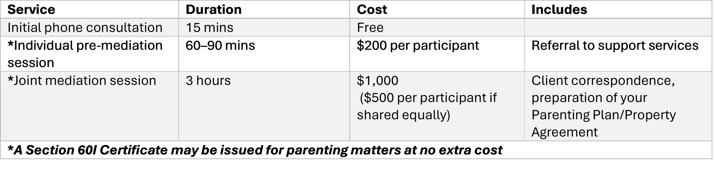 Table listing prices and details for initial phone consultation, and joint mediation session, including duration, cost, and descriptions.