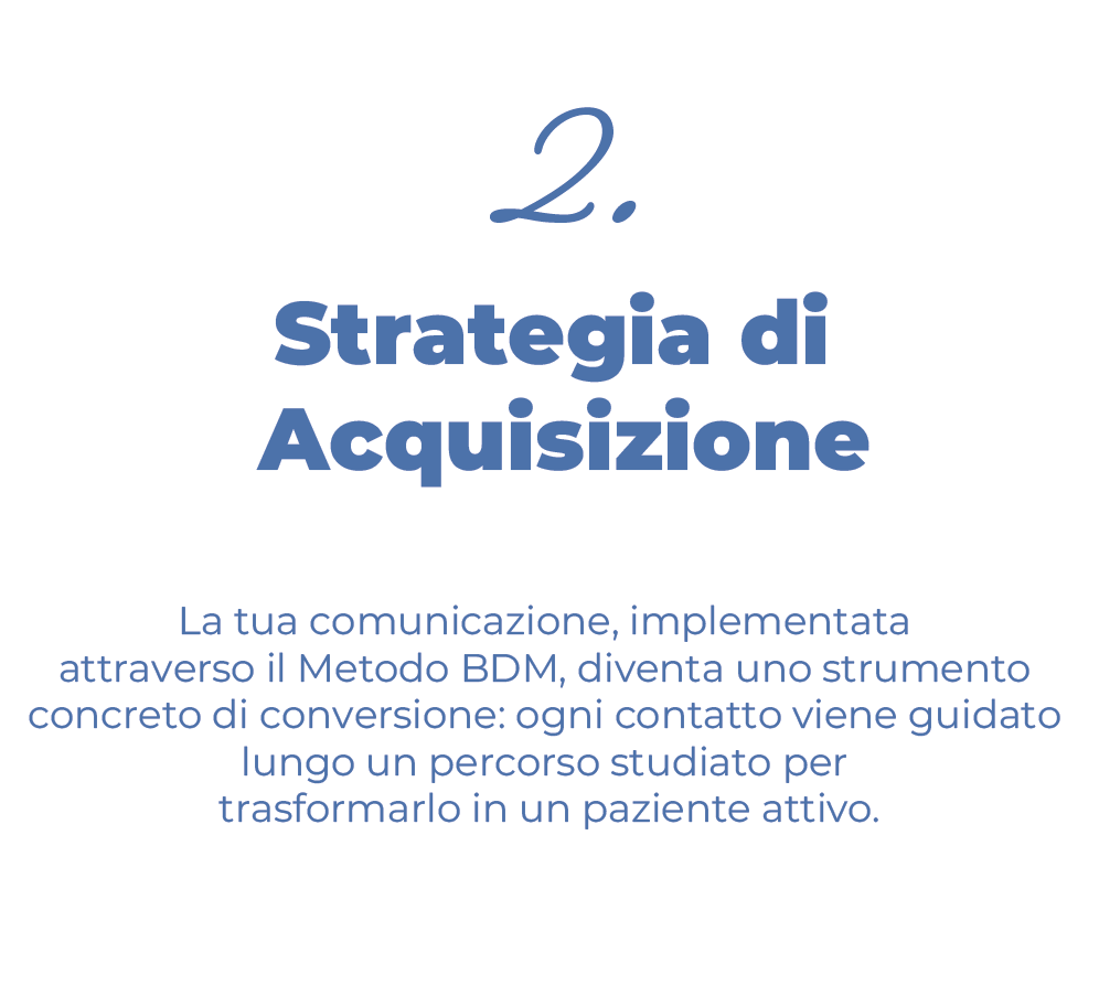 Strategia di Acquisizione Pazienti - Metodo BDM