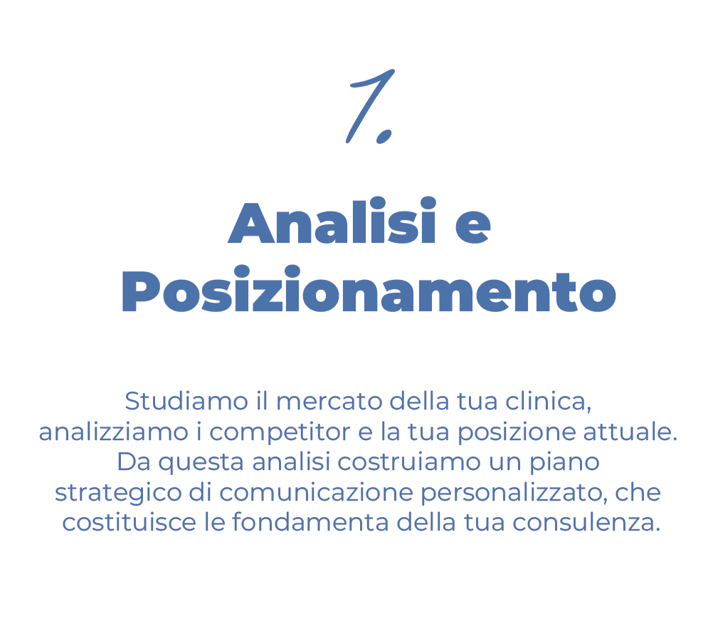 Analisi e Posizionamento - Prima fase del Metodo BDM per studi dentistici