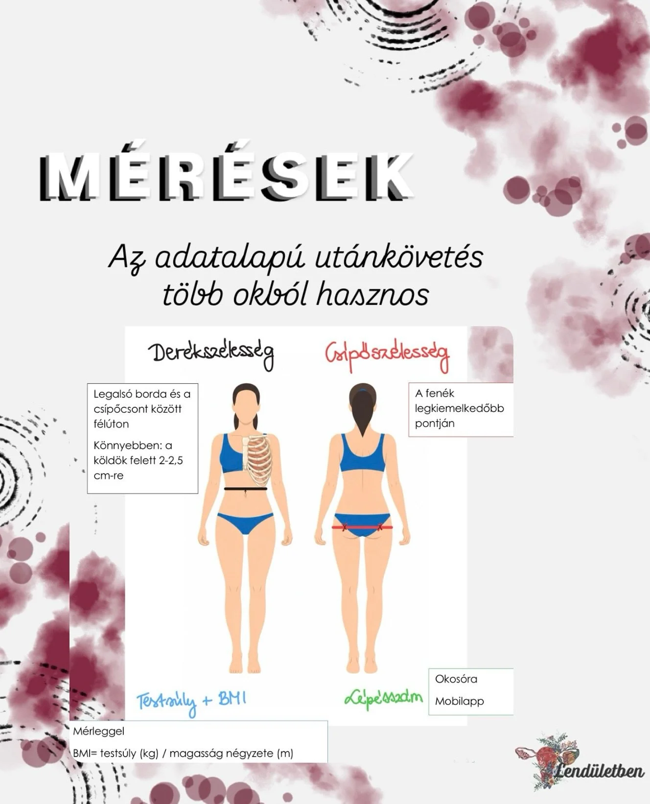 M&eacute;r&eacute;sek
Az adatalap&uacute; ut&aacute;nk&ouml;vet&eacute;s t&ouml;bb okb&oacute;l hasznos lehet a sz&uuml;l&eacute;s ut&aacute;ni időszakban. 
A terhess&eacute;g sor&aacute;n hatalmas v&aacute;ltoz&aacute;sokon megy kereszt&uuml;l a sze