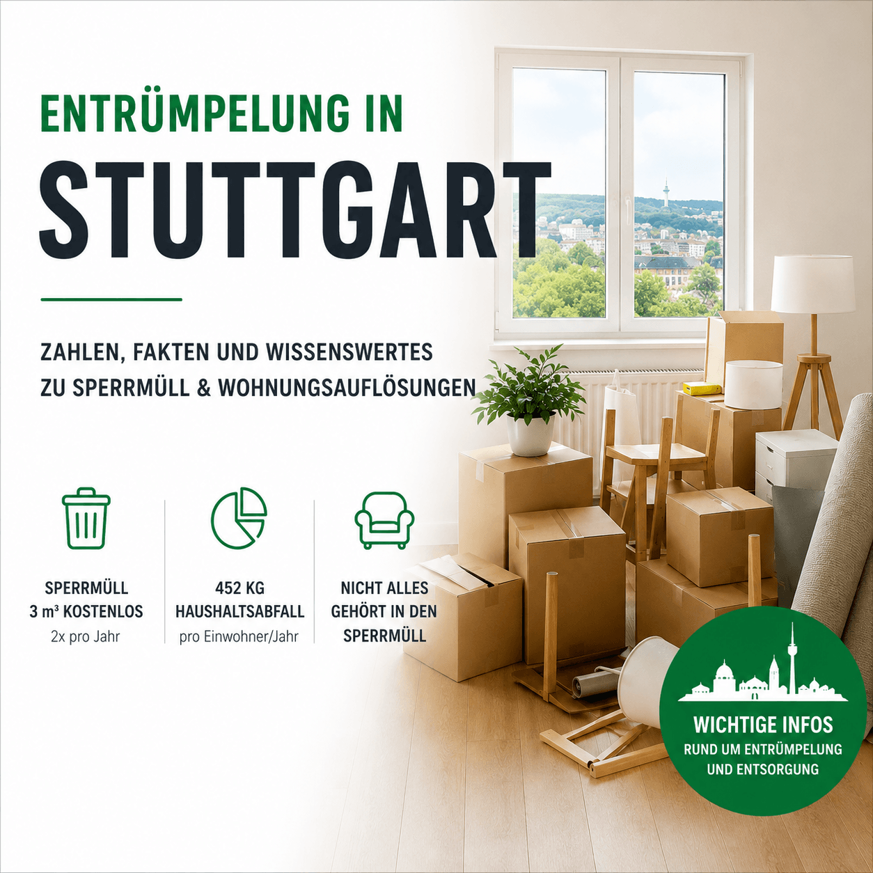Entrümpelung in Stuttgart: Zahlen, Fakten und Wissenswertes rund um Sperrmüll und Wohnungsauflösungen