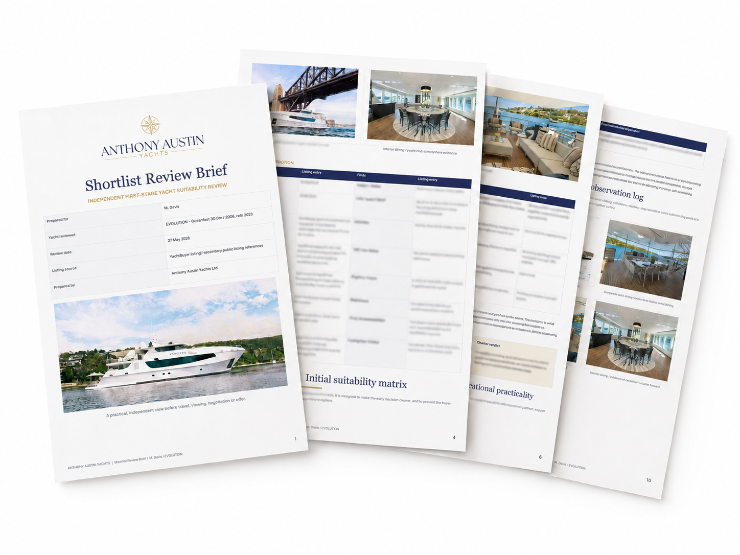 Overview of yacht review documents with images of yachts, interiors, and a cityscape, arranged on a white background.