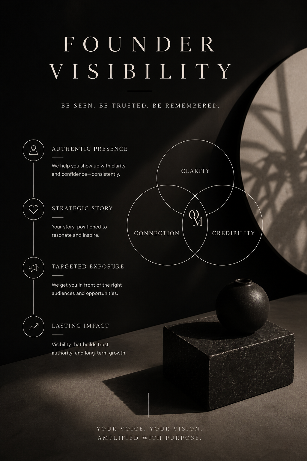founder visibility