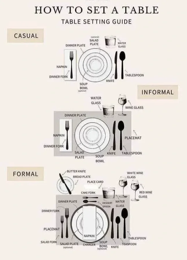 table setting guide
