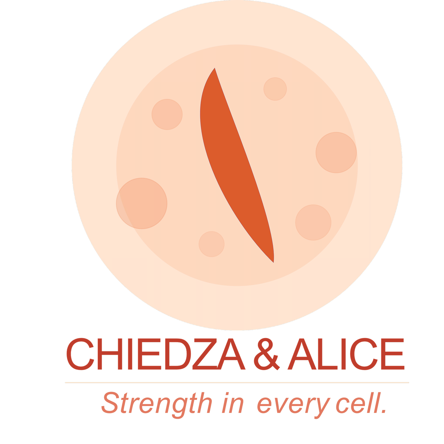 Chiedza&amp;Alice