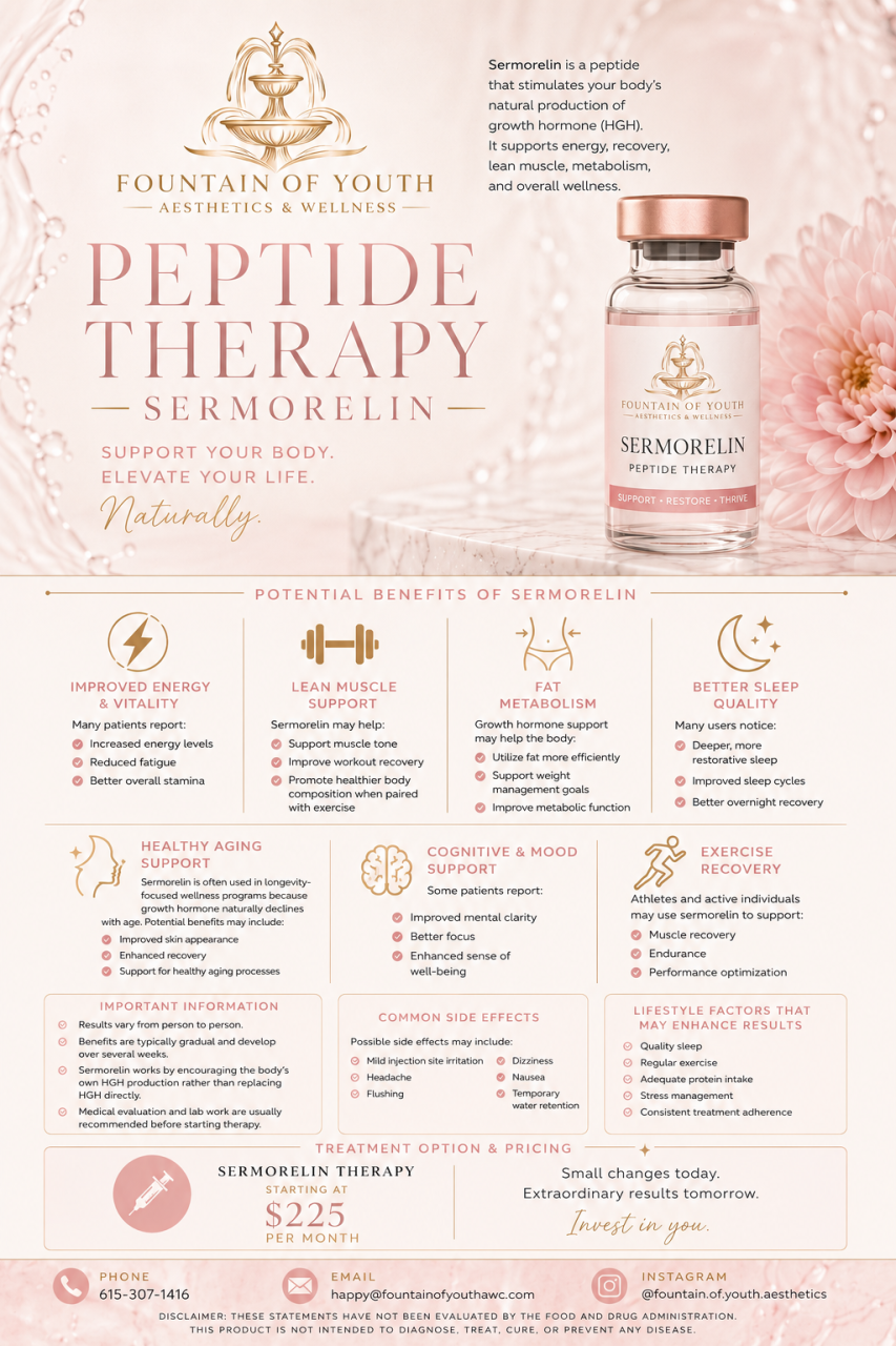 An advertisement for Fountain of Youth aesthetics & wellness promoting peptide therapy with Sermorelin. The ad features a pink and white theme with a bottle of Sermorelin, a fountain logo, and sections listing potential benefits, side effects, and pricing.