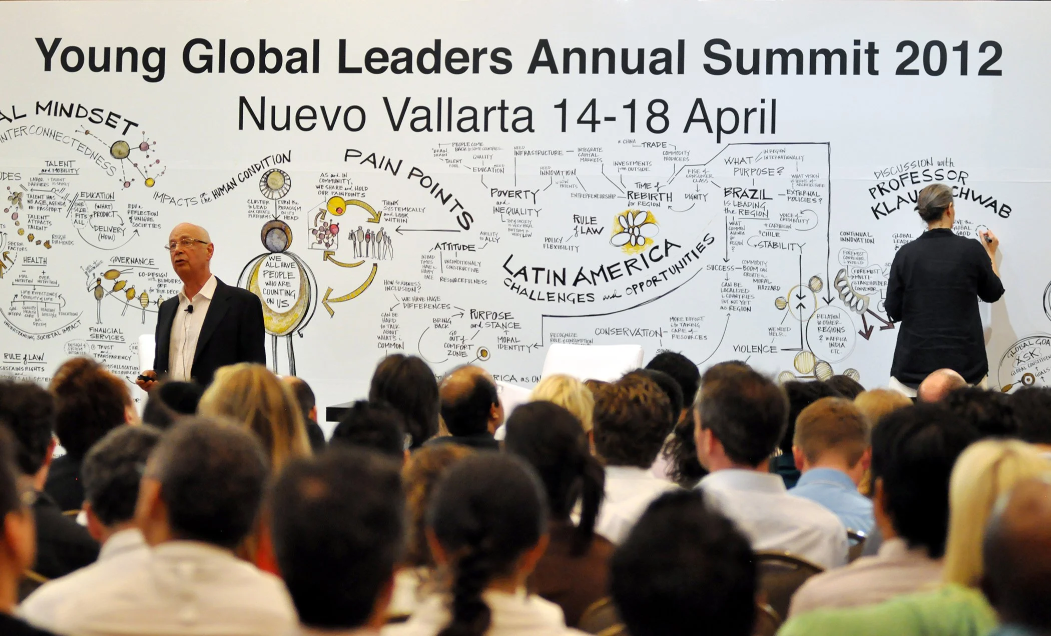 Figure 1: Scribing. Demonstration of the zone that forms between scribe, speaker, and participant-audience at a session of the World Economic Forum in Nuevo Vallarta, Mexico. Permanent ink on a wall, 7’h x 40’w, 2012. Photo credit: Alfredo Carlo.