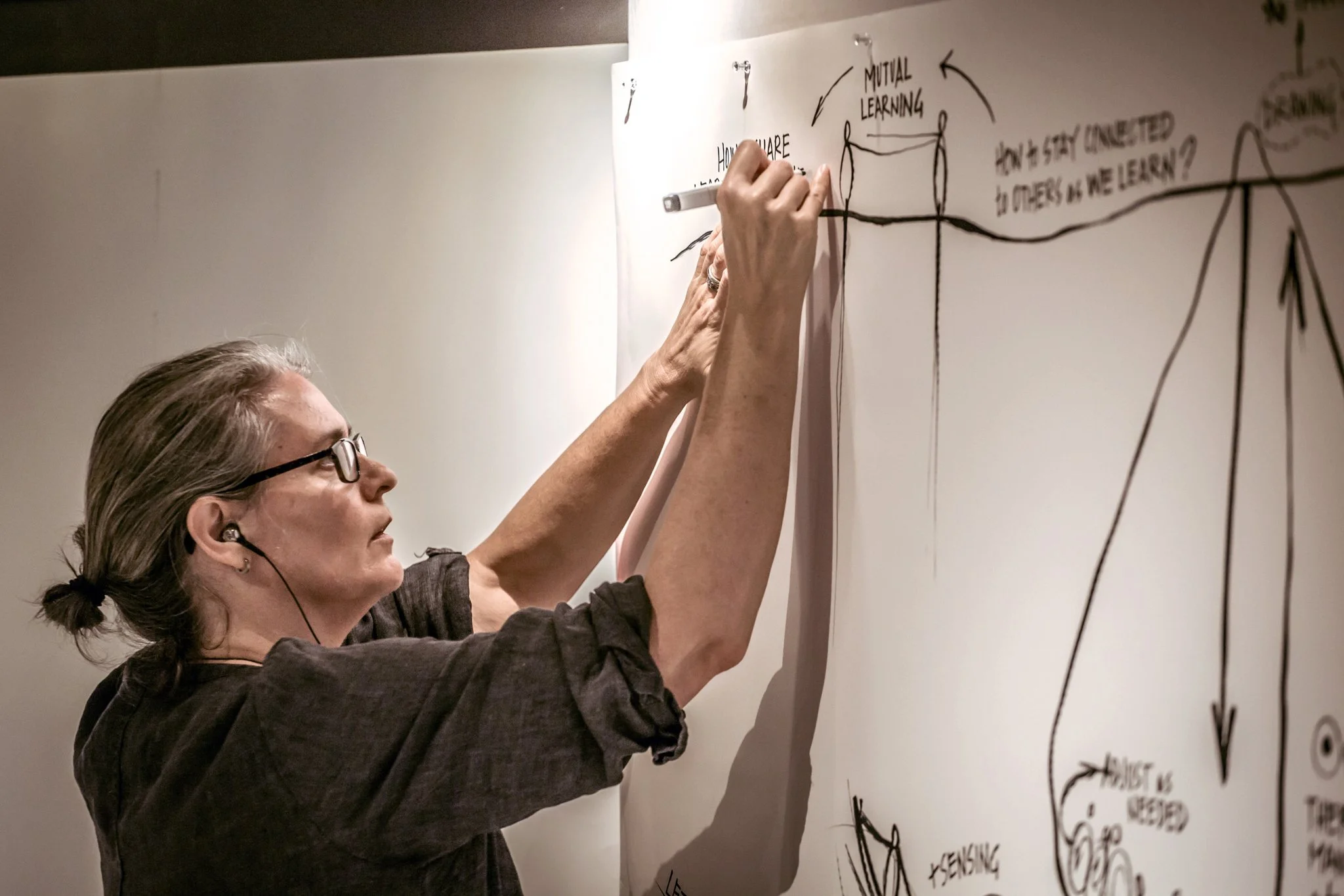 Figure 13: Listening. Using a headset for translation from Mandarin into English, during a workshop demonstration in Taipei, Taiwan. Permanent ink on paper, 2016. Photo credit: Tsunami Lin.