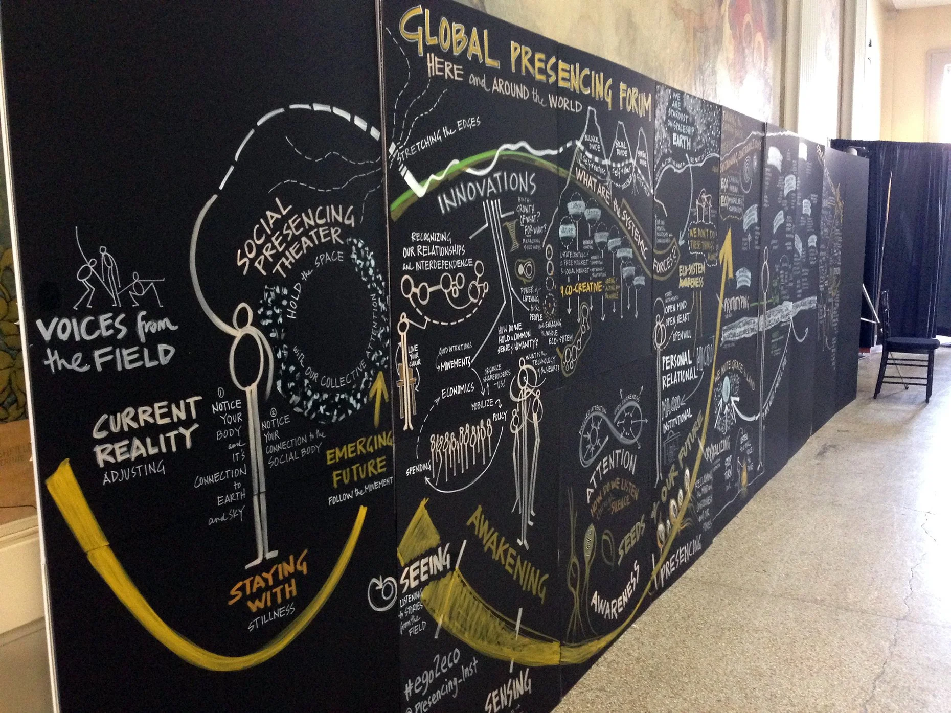 Figure 18:Coherence. For a three-day gathering of about 250 people, I wove all plenary content into this one long wall. It came togther to form a strange mammal, which I did not intend (but loved). See the eye and tusk on the far left. Acrylic paint 