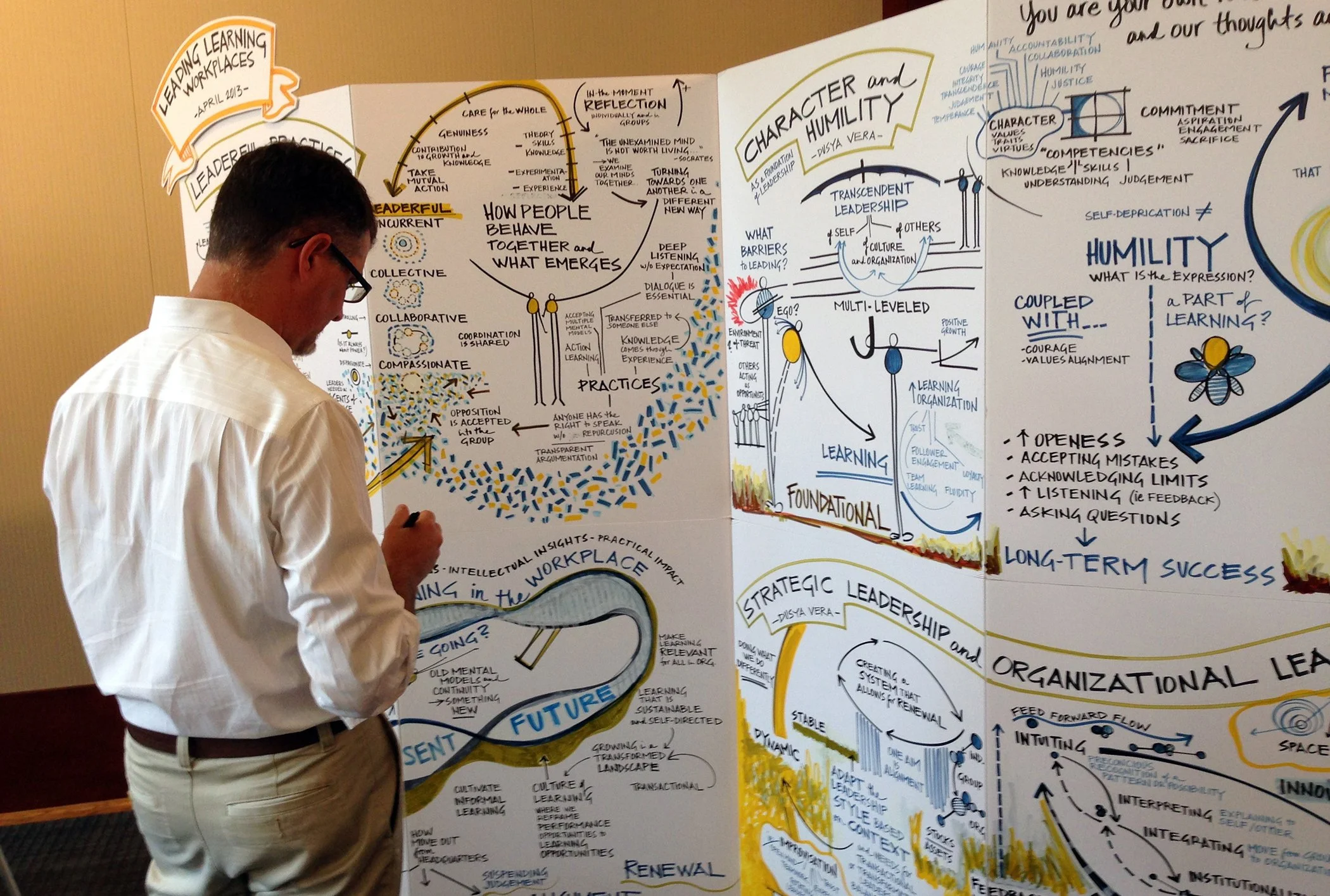 Figure 32: Reflecting. A client takes a moment to review visual output. 2013.