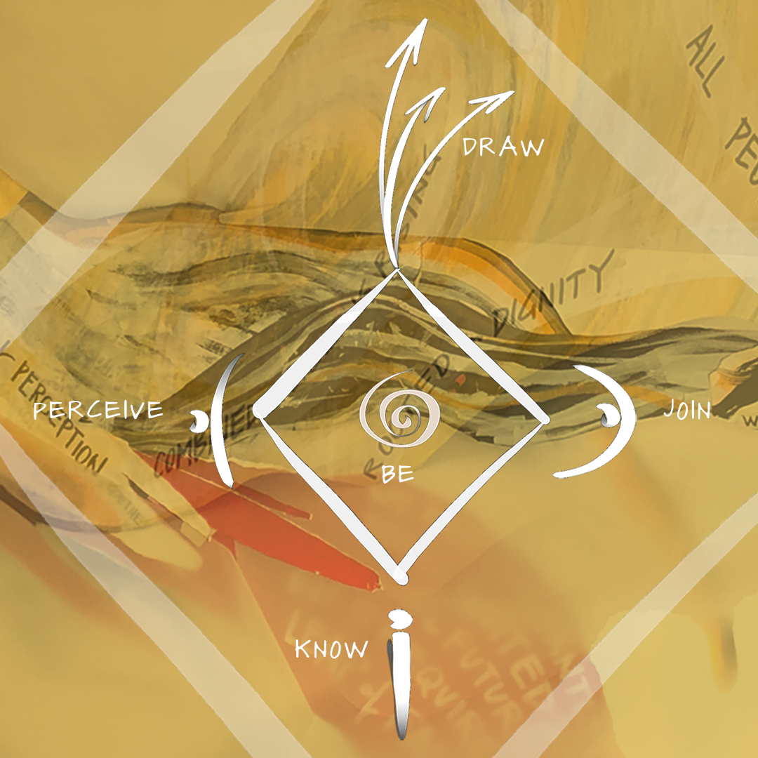 SCRIBING ESSENTIALS: Deepen your awareness-based scribing by engaging with the five domains of the Model of Practice to enhance presence and impact. (Self-Paced Online)