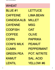 List of food and beverage items on a yellow background, including wheat, blue #1, lettuce, caffeine, lima bean, canned alder, millet, cayenne, MSG, codfish, oat, coffee, olive, corn, paprika, cow's milk, peanut, cumin, peppermint, green pea, potassium nitrite, kamut, salicylic acid, lentil, yellow #6.