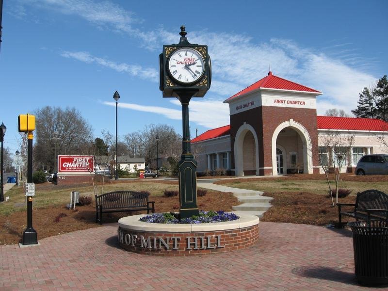 Mint Hill