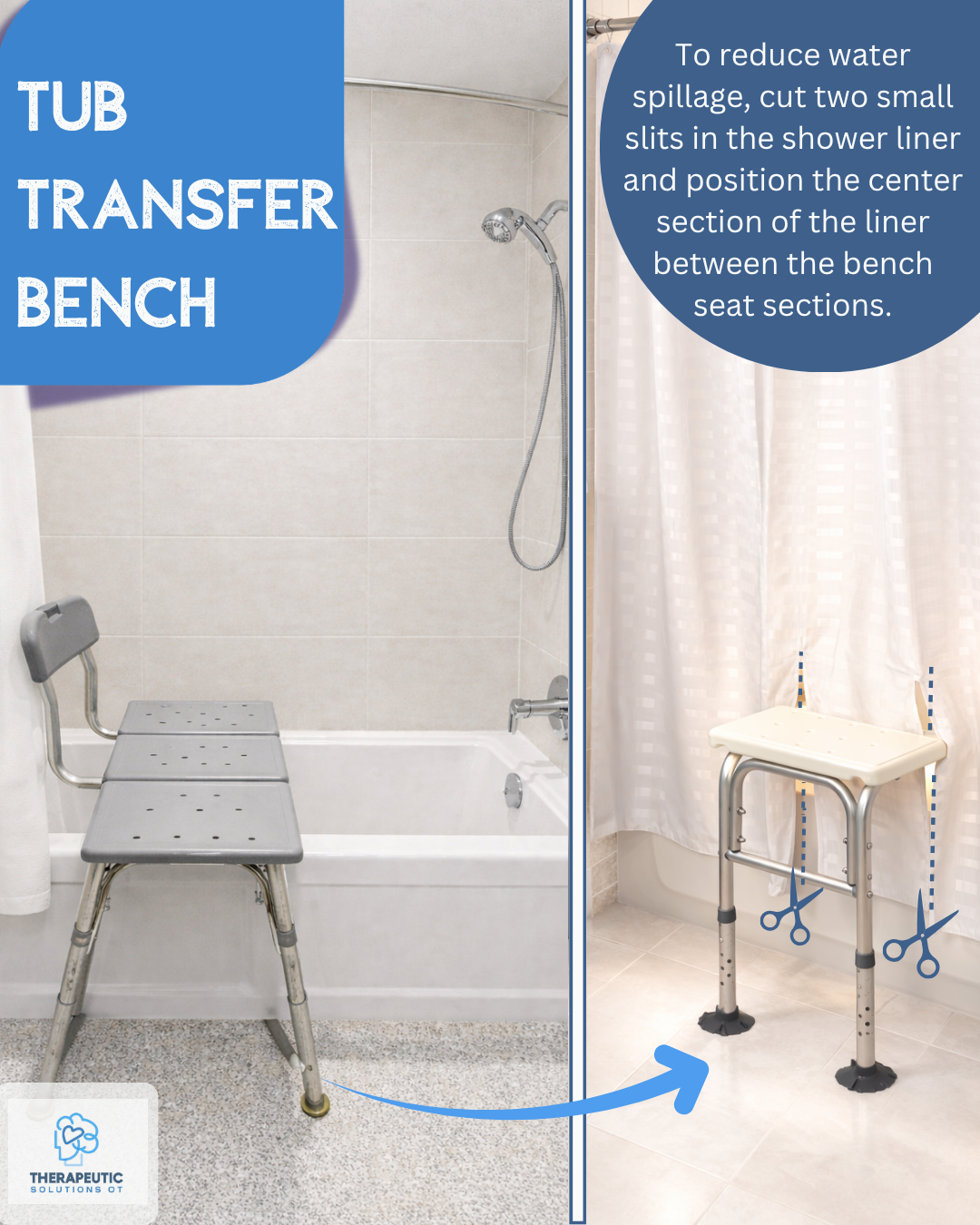 Why Replacing a Bathtub with a Walk-In Shower Isn't Always the Safest Choice