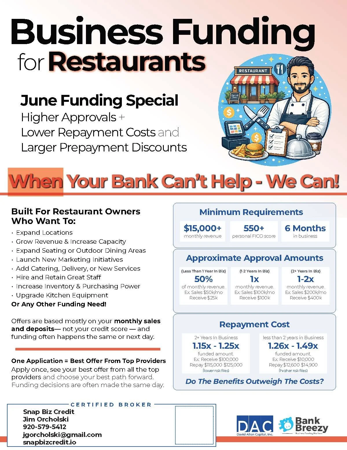 Flyer advertising business funding for restaurant owners, promoting higher approvals, lower repayment costs, and larger prepayment discounts, with a graphic of a chef, restaurant, and food items.