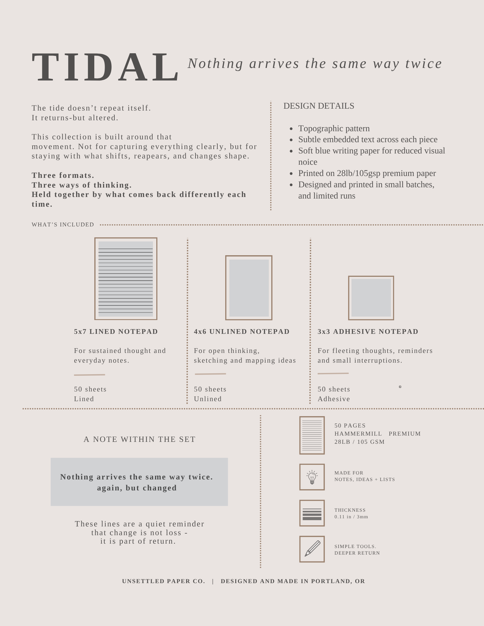 Tidal Collection _ Product sheet.png