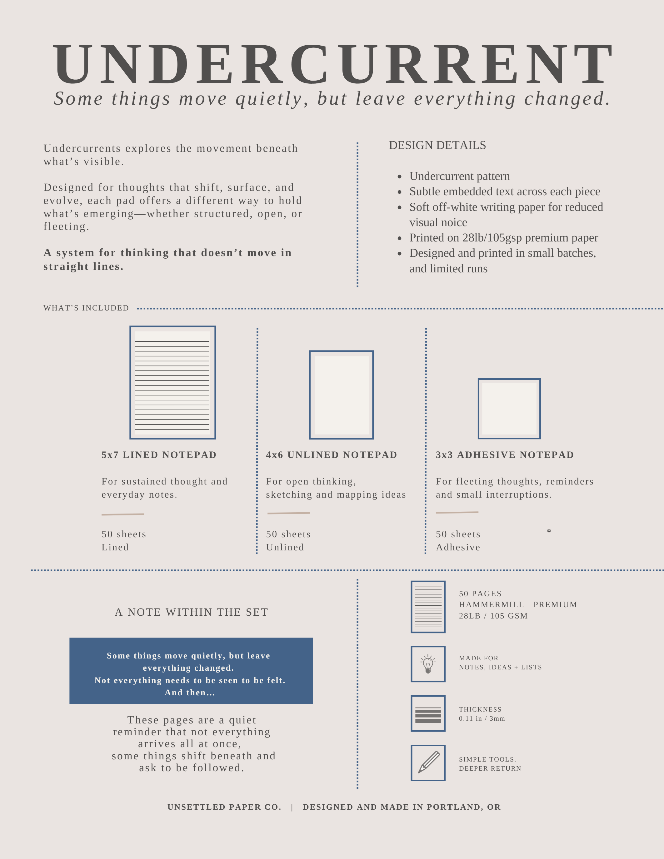 Undercurrent _ Product sheet (1).png