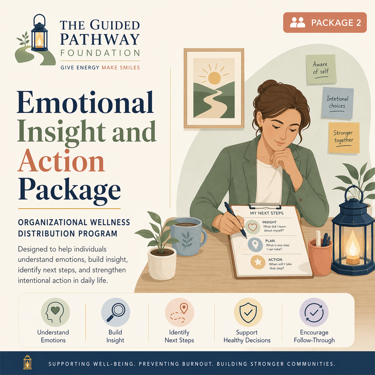 Emotional Insight and Action Distribution Package (set of 20)
