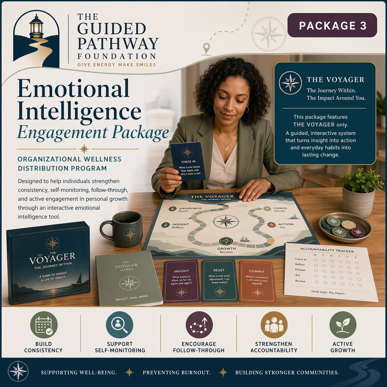 Emotional Intelligence Engagement Package (set of 10)