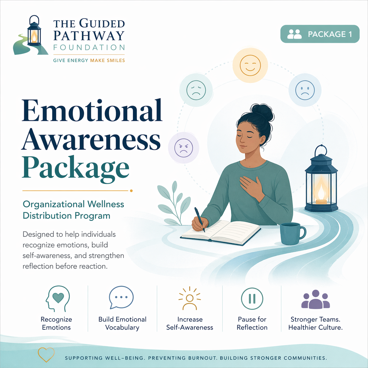 Emotional Awareness Distribution Package (set of 20)