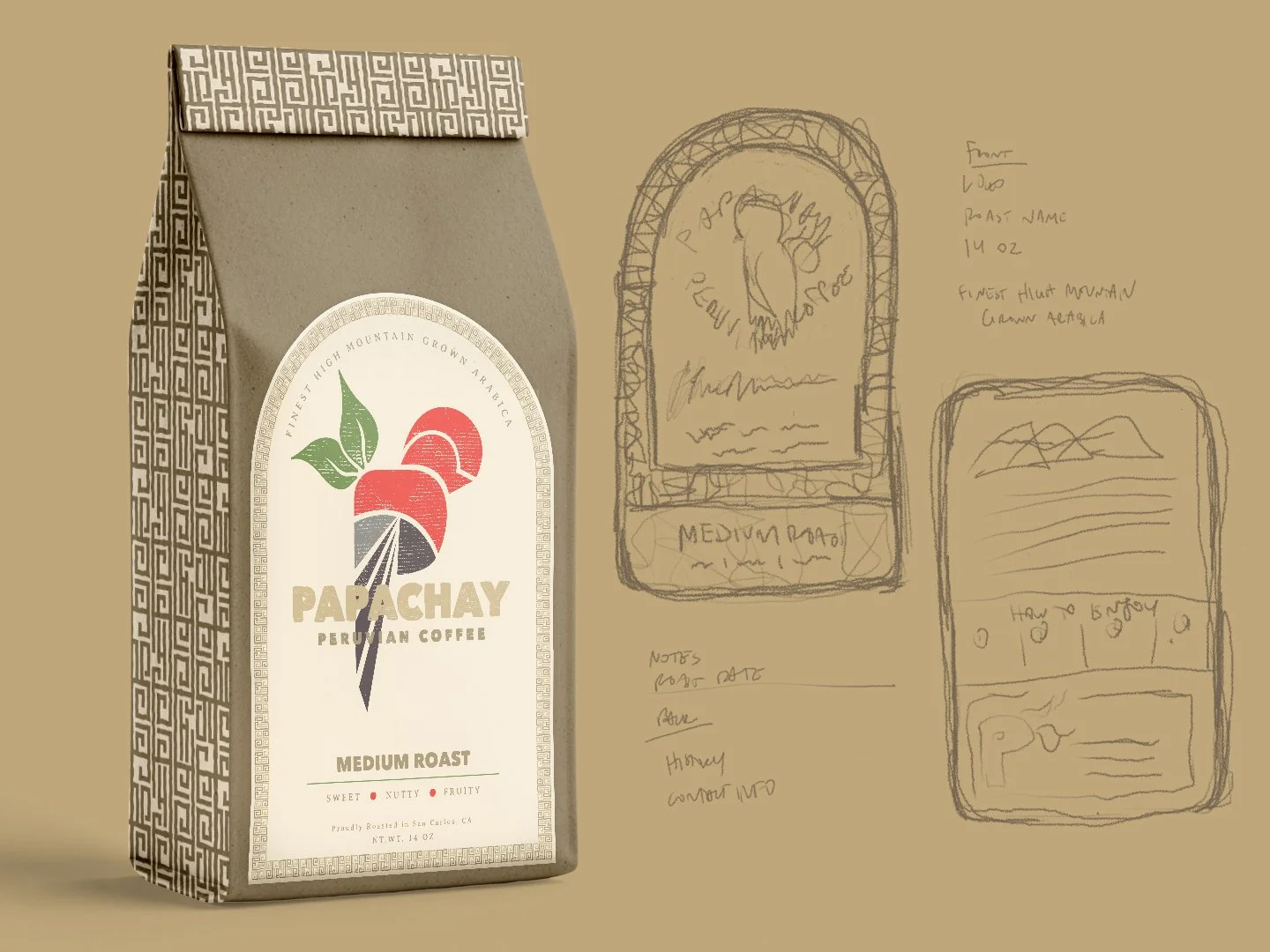 Coffee Bag.jpg