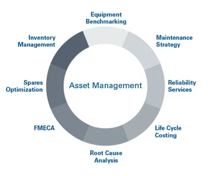 Asset Management1.jpg