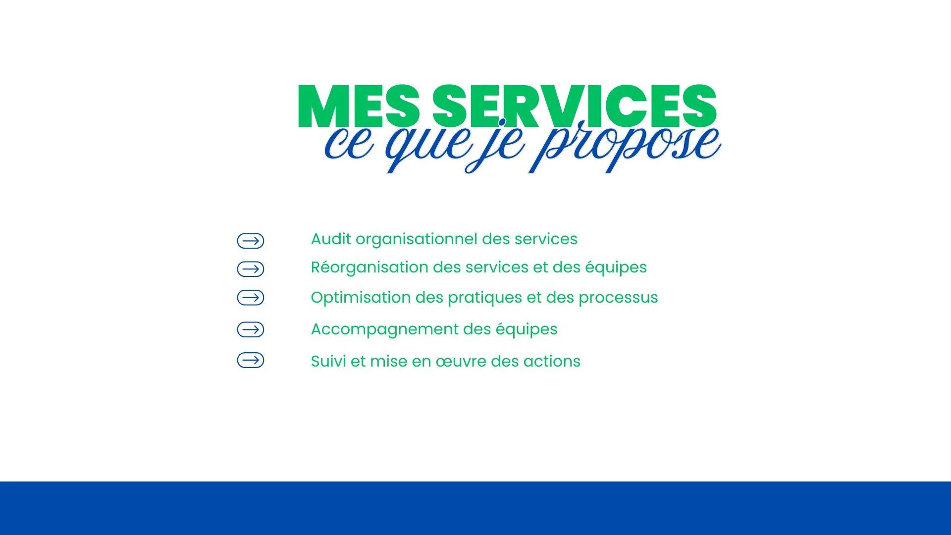 Page de présentation d'une offre de services avec le titre en gros caractères verts et bleus, et une liste de services en vert avec des icônes de flèches à gauche.