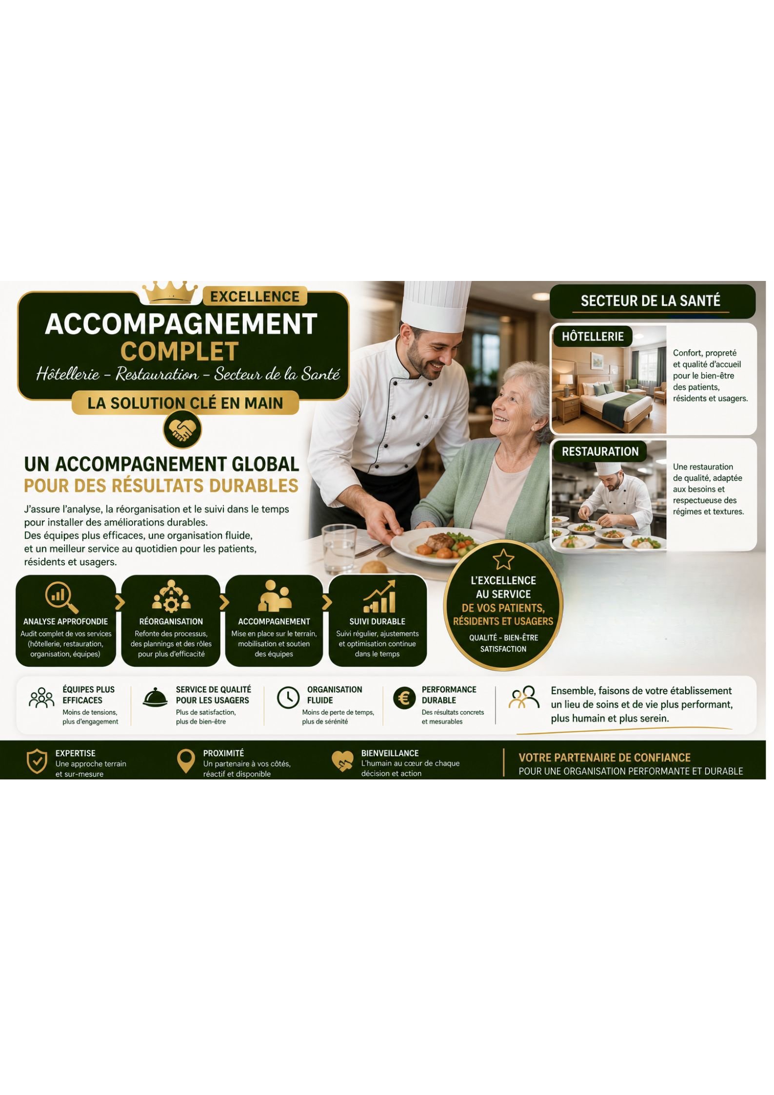 Une affiche promotionnelle pour un accompagnement dans le secteur de la santé, notamment dans l'hôtellerie et la restauration, avec une image de chef de cuisine parlant à une patiente âgée. L'affiche met en avant la qualité, la durabilité et le service personnalisé pour les patients, résidents et usagers.