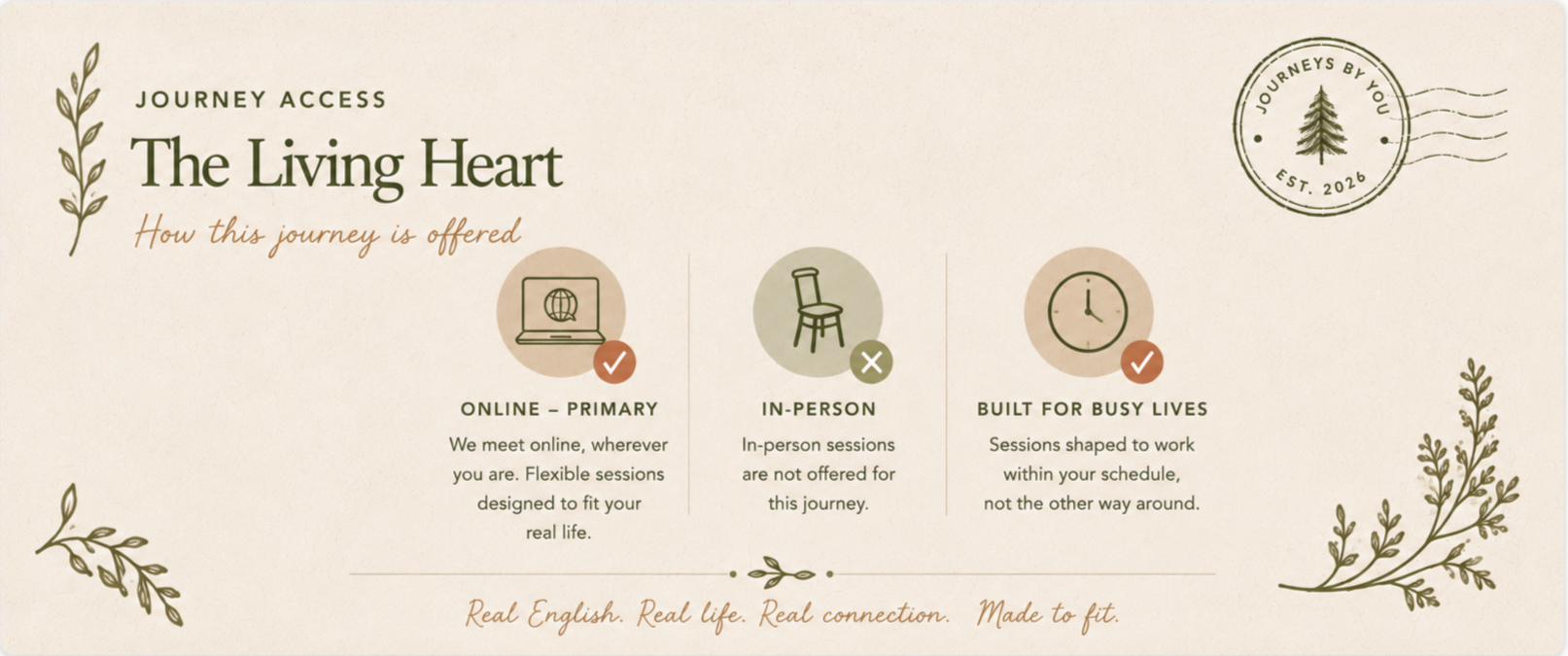 An informational graphic titled "The Living Heart" explaining the offerings of a journey program, highlighting online primary sessions and built for busy lives, with decorative leaf graphics and a stamp-like logo with a pine tree and the text "Journeys by You EST. 2026."