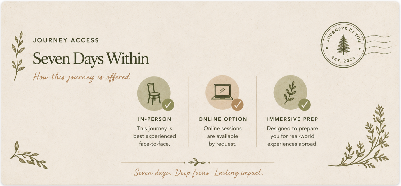 A promotional graphic for a travel journey called "Seven Days Within," offering in-person, online, and immersive prep options, decorated with leaf illustrations and a stamp that reads "Journeys by You, EST. 2026."