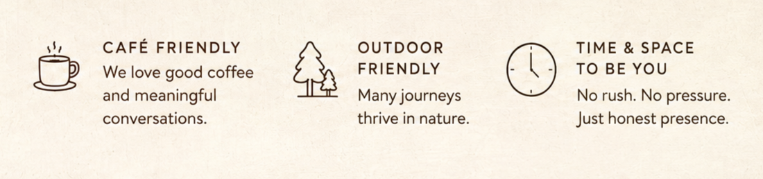 Text with icons describing a café's values: "Café Friendly" with a coffee cup icon, "Outdoor Friendly" with trees icon, and "Time & Space to Be You" with a clock icon.